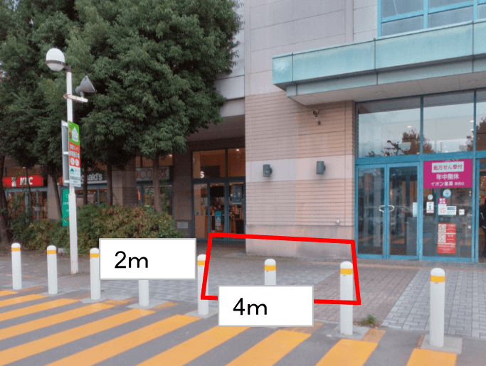 キッチンカー② キッチンカー出店に最適なスーパー店外催事イベントスペース