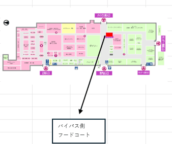 バイパス入口側フードコード 販促プロモーションや物販に最適なスーパー店内催事イベントスペースの図面・フロアマップ