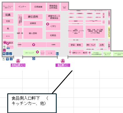食品入口駐車場 販促プロモーションや物販に最適なスーパー店外催事イベントスペースの図面・フロアマップ