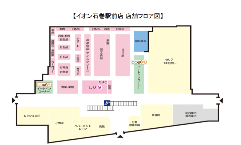 イートインコーナー奥催事スペース 販促プロモーションや物販に最適なスーパー店内催事イベントスペースの図面・フロアマップ